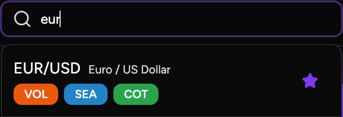 Ricerca "EUR" in DeepView con il risultato EUR/USD e le sigle VOL, SEA e COT