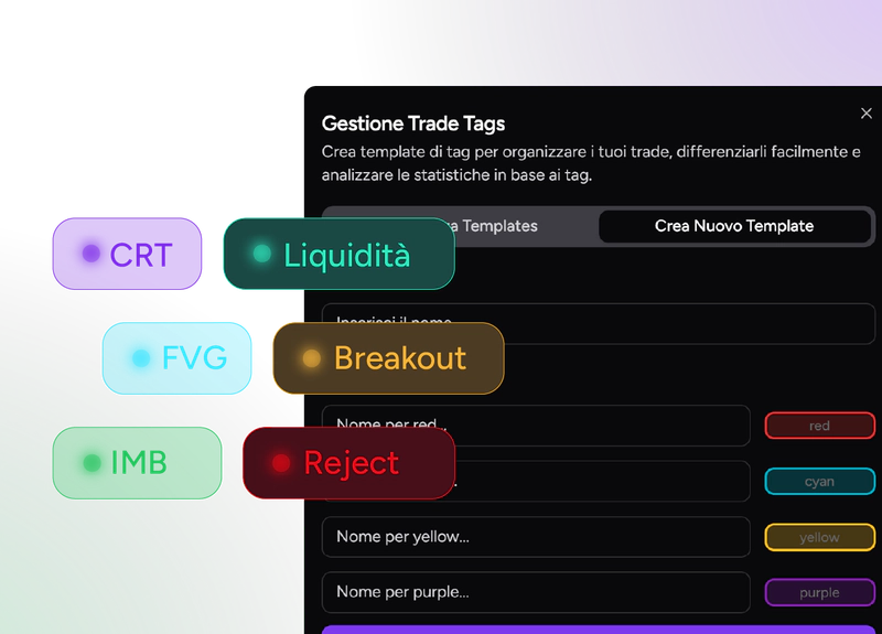 Template di tag personalizzati per le analytics