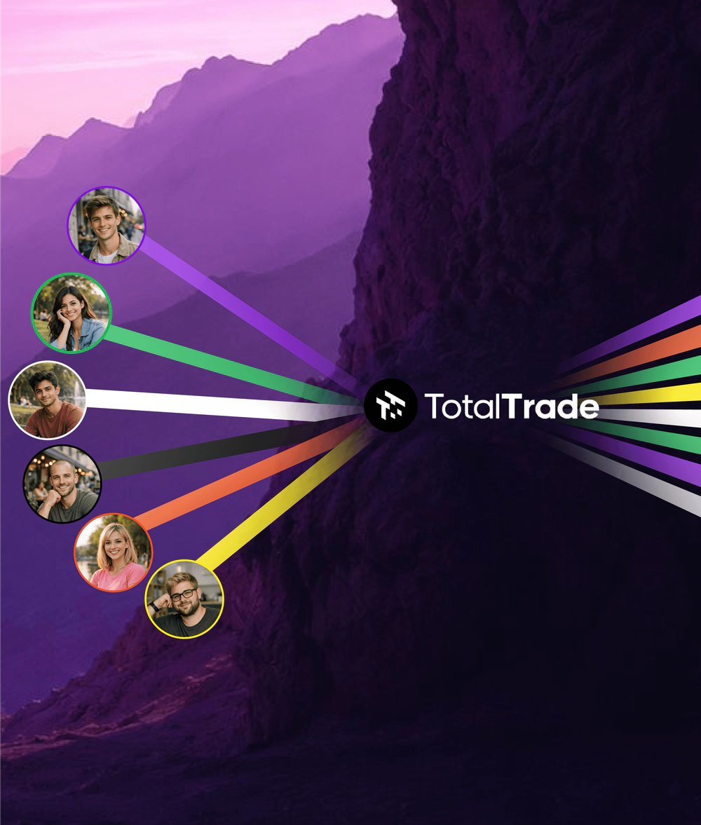 Una piattaforma che cresce con te su TotalTrade